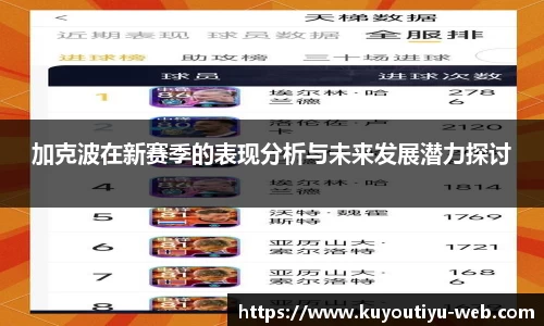 ku游体育平台